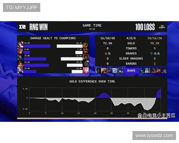 阿卡室外连胜纪录历史能排第几